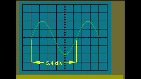 oscilloscope frequency chart